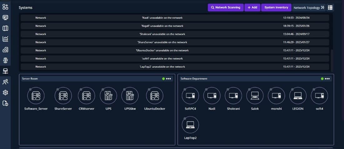 Network Topology & Infrastructure Visibility
