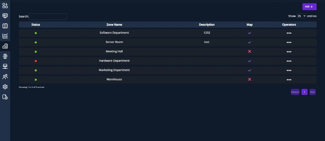 Zone & Location-Based Monitoring