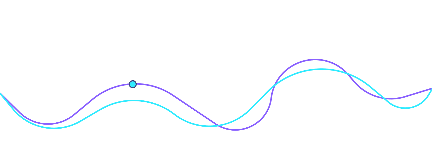 Wave pattern